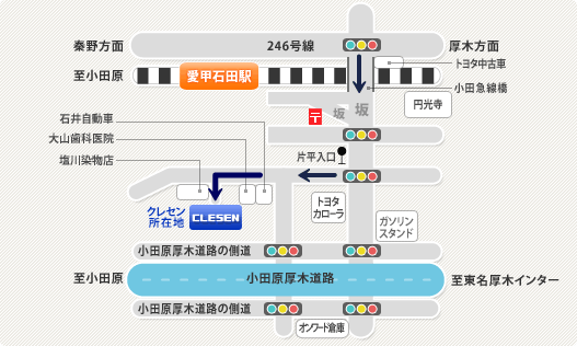 駅からのアクセス